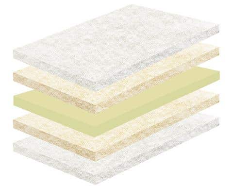 Viscose Mattress Topper