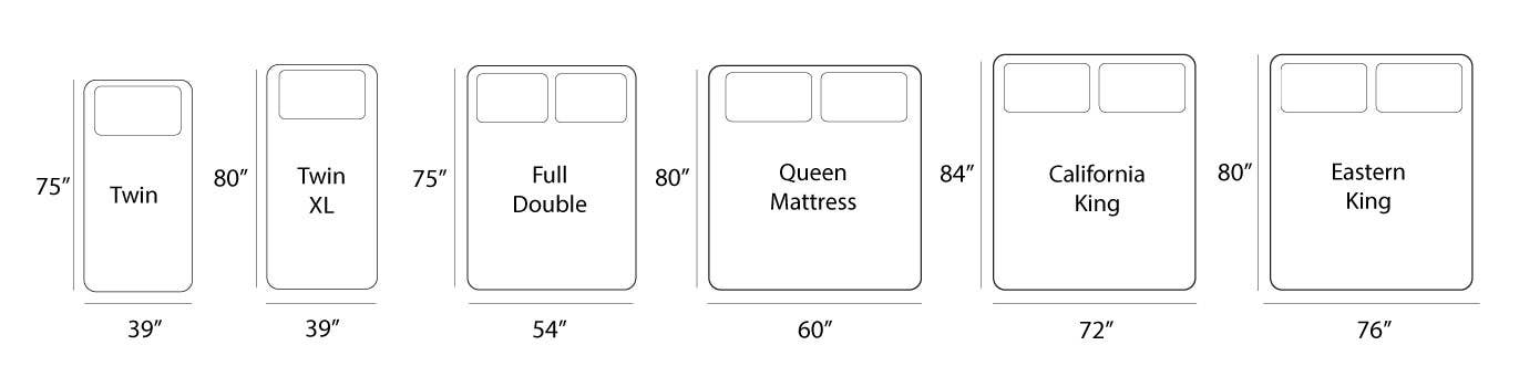 Queen Size Bed Dimension (w/ Charts and Images)