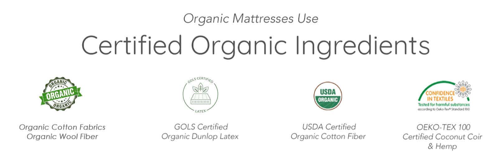 What mattress / futon mattress is the best if I have back problems?