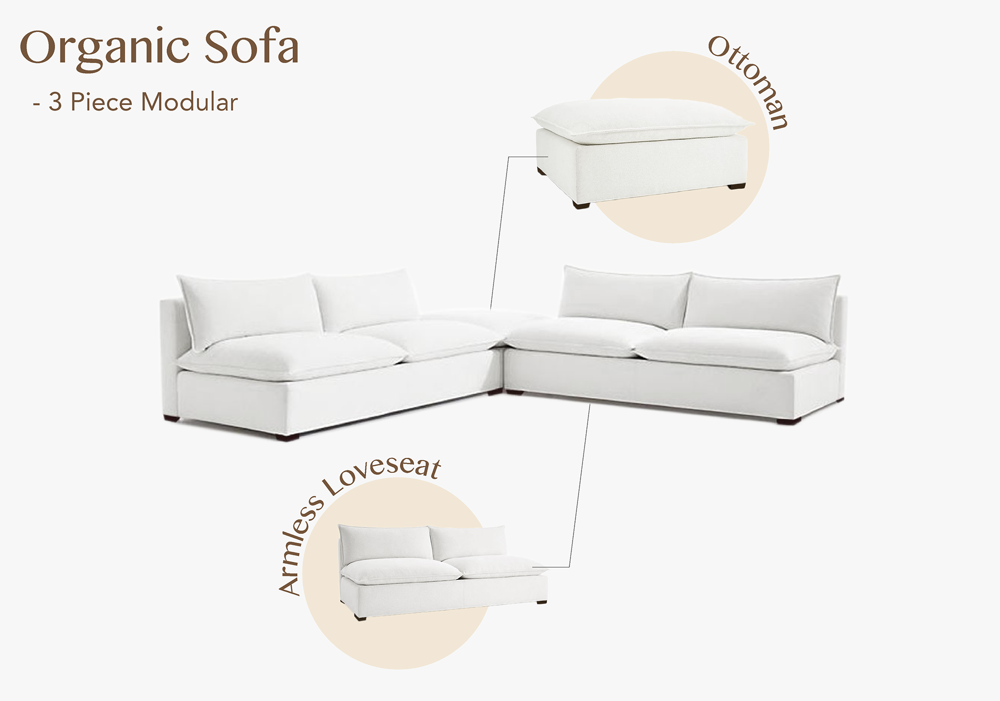 3 pieces sofa