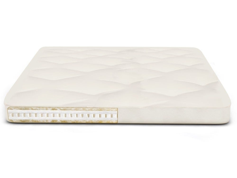 What Is The Healthiest Mattress?