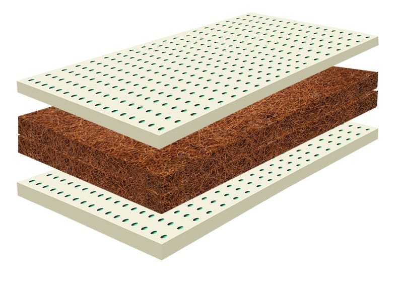 Cocomat Mattress