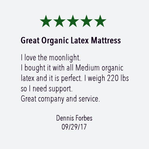 Which organic mattress is the best? For 2018