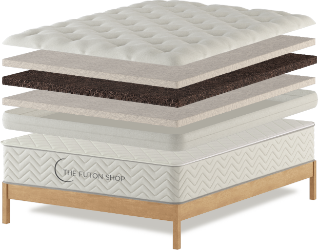 mattress
