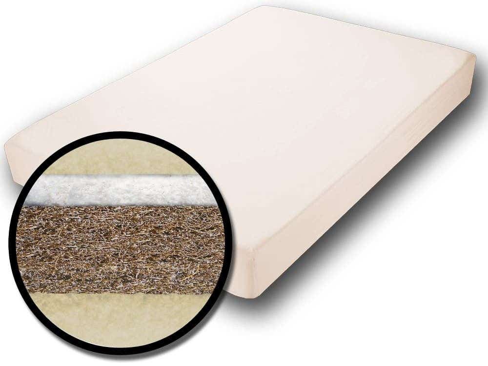 CocoMax Chemical Free Coconut Mattress