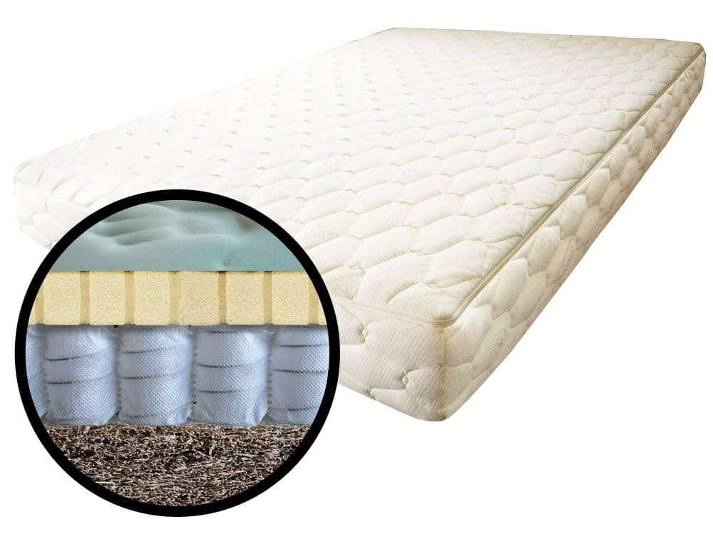 Twilight Chemical Free Mattress