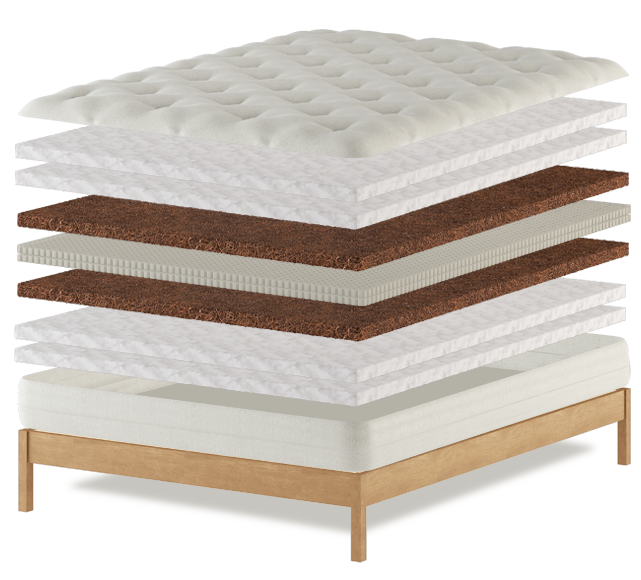 Cocoplus Mattress