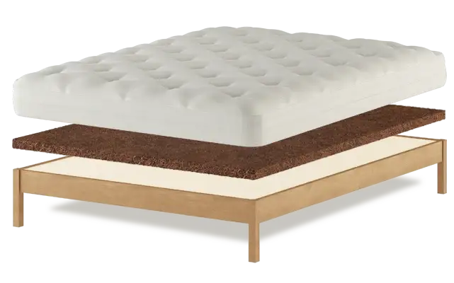 Coir pad