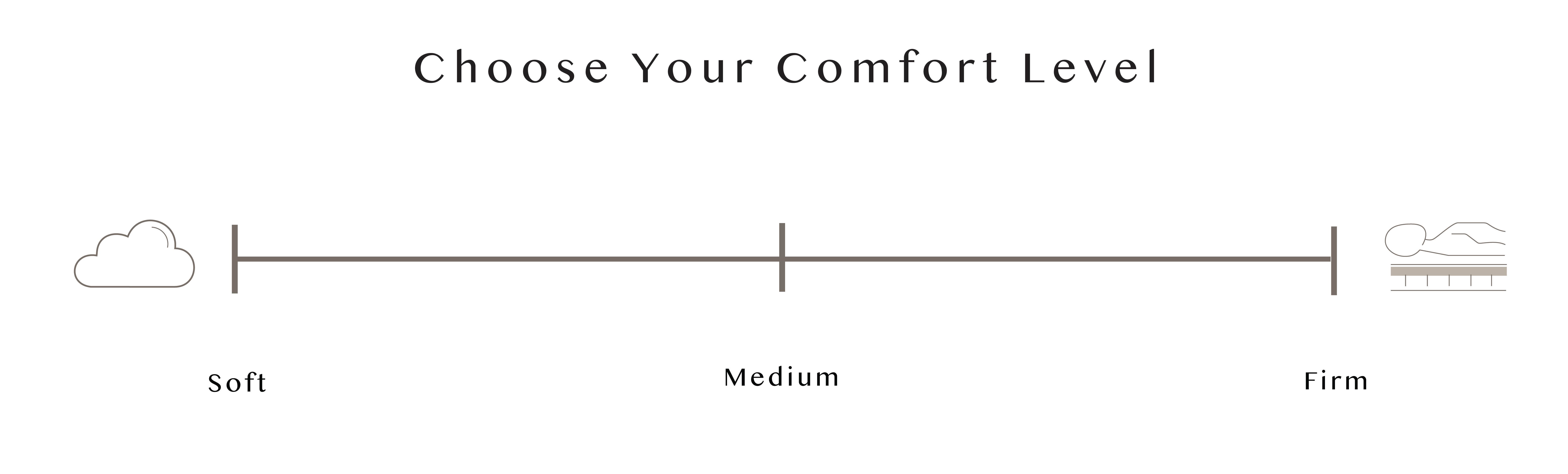 choose comfort