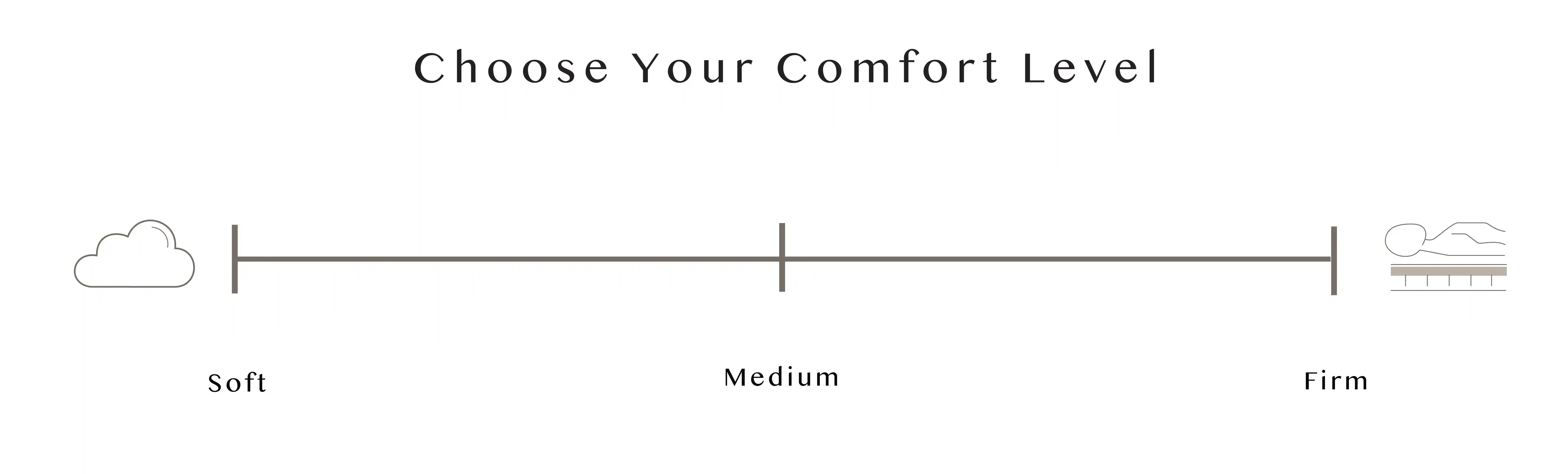 customizze comfort