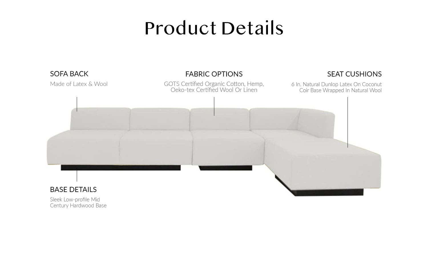 Product Details