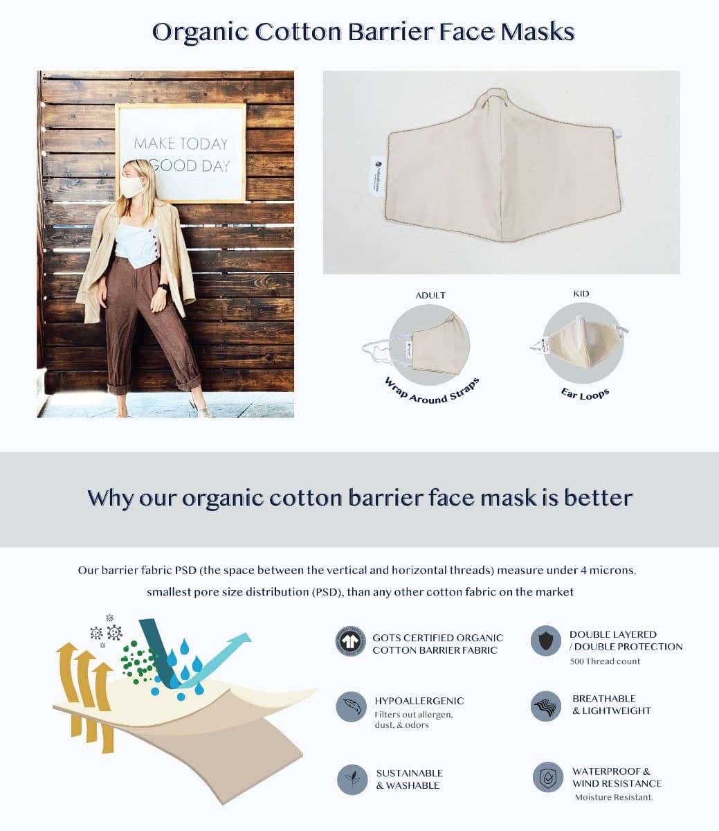 Organic cottom Barrier Face Masks