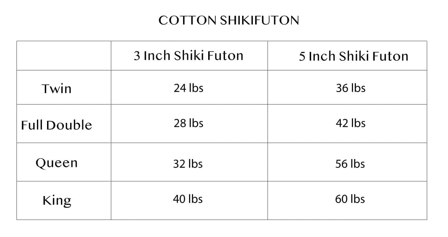 Cotton shik