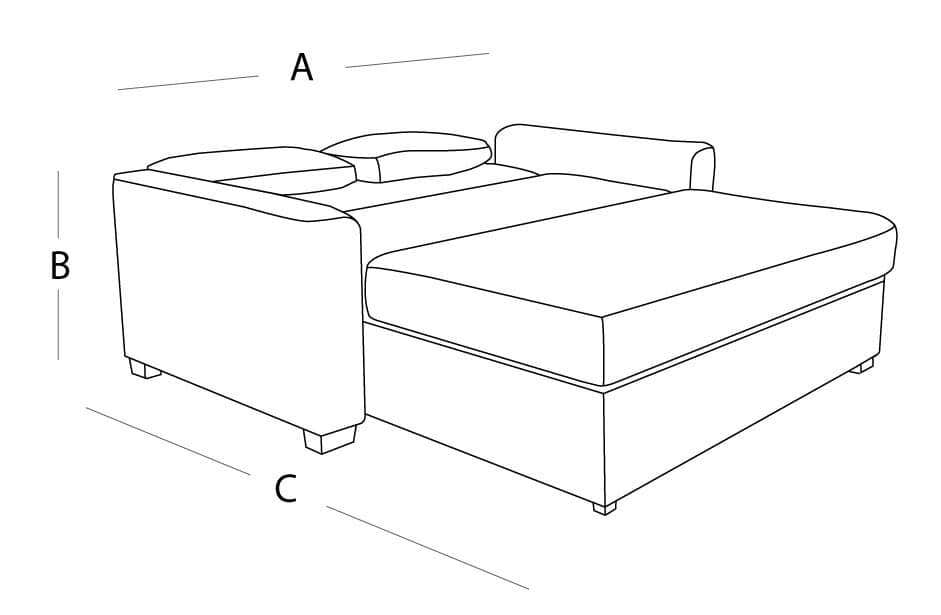dimensions-2