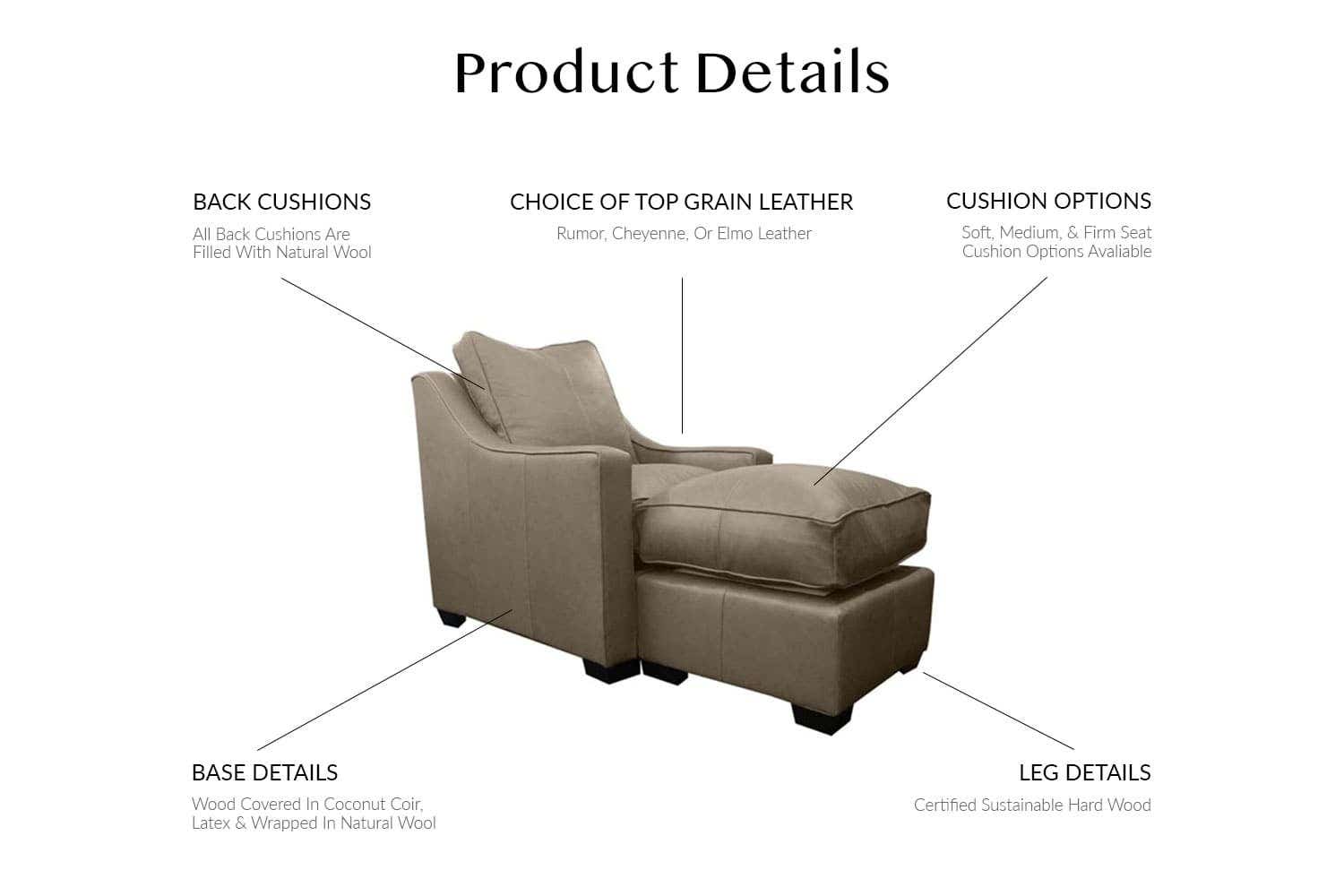 Product Details