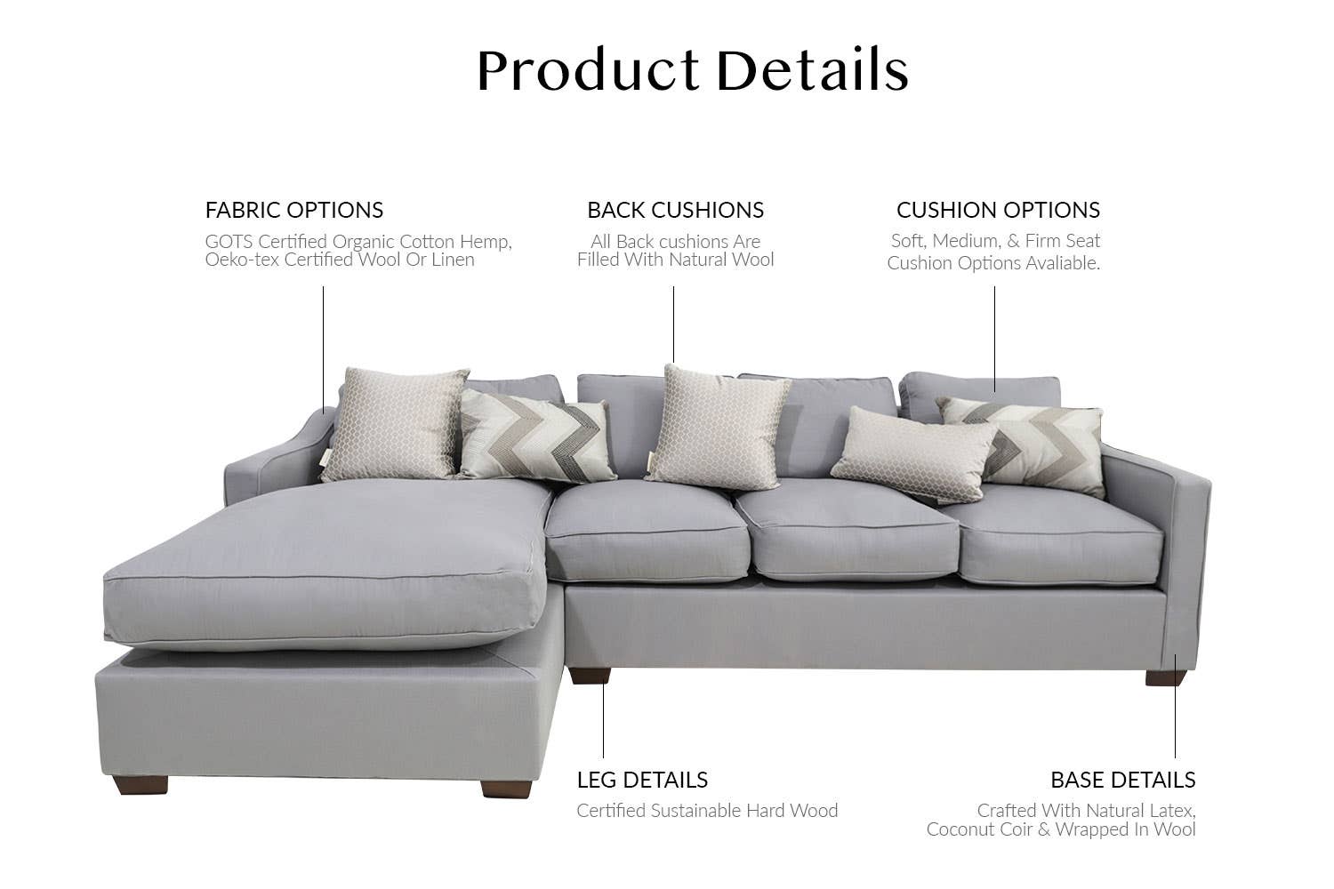 Product Details