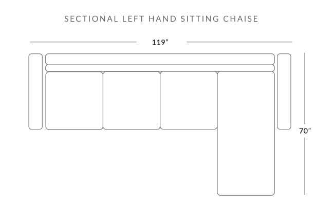 left-hand-sitting-chaise