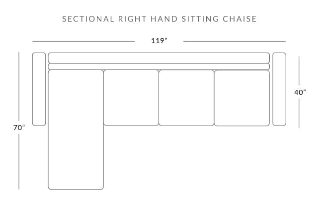 right-hand-sitting-chaise-d