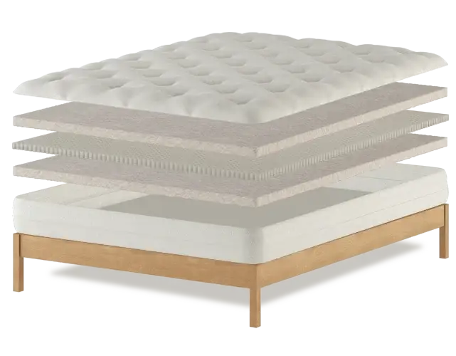 Eco Sofa - Sofa bed Replacement Mattress