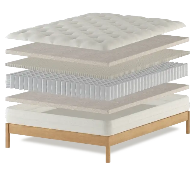 mattress