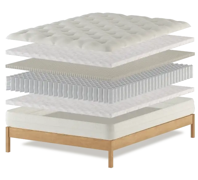 mattress