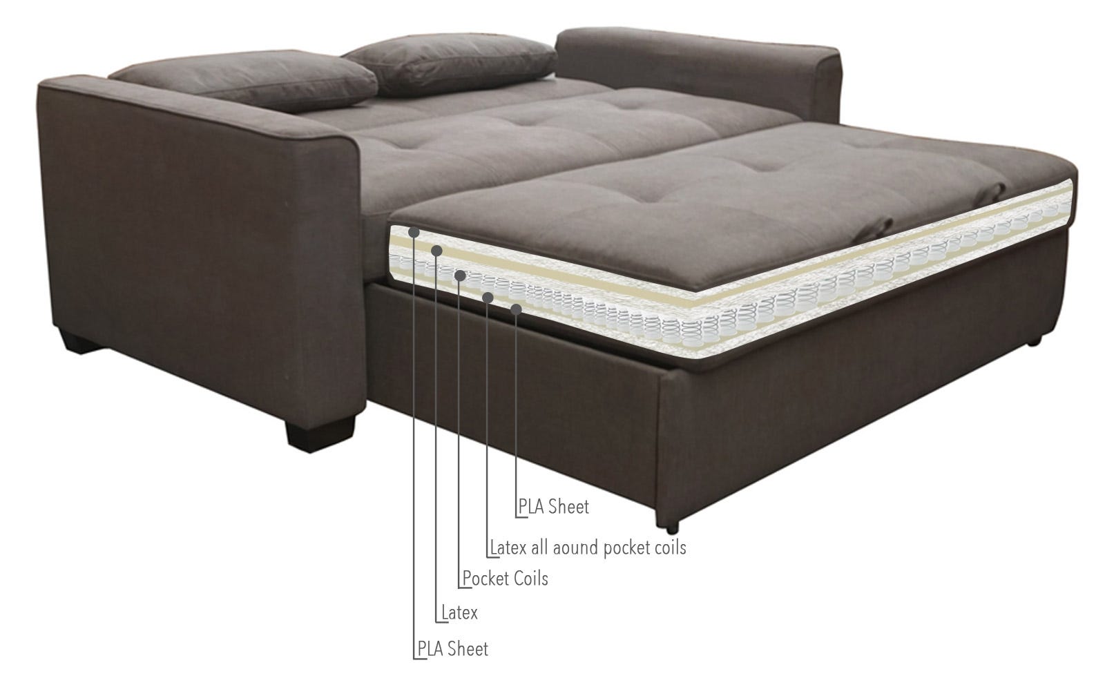 Pullout bed eco friendly sofa