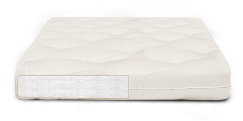 What Makes A Mattress Organic?