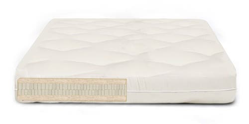 Wool - The Natural Fire Retardant
