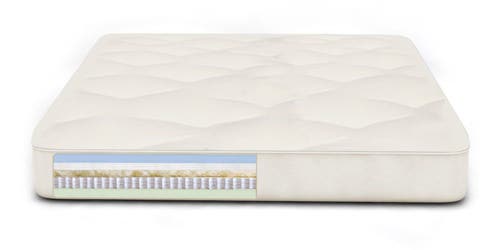 Plant Based Soy Memory Foam Compared To Standard Memory Foam Mattresses