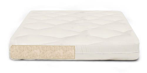 What Makes A Mattress Organic?