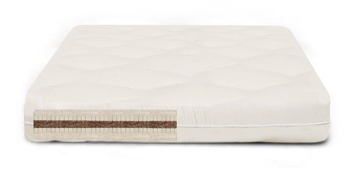 What Makes A Mattress Organic?