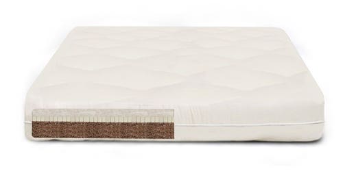 What Makes A Mattress Organic?