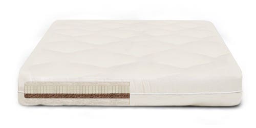 quilted mattress