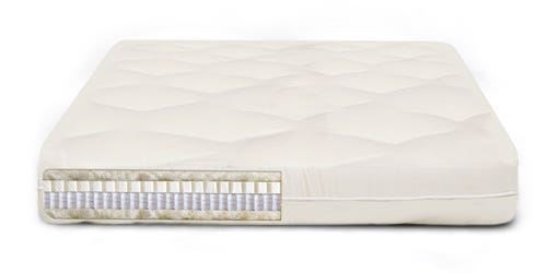 latex mattresses