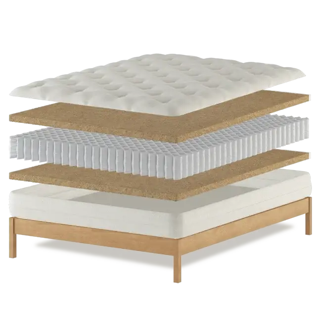 Hemp Mattress_
