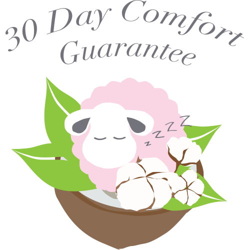 30 Day Comfort Guarantee