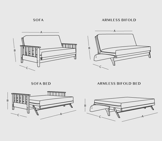 Amish-Dimensions