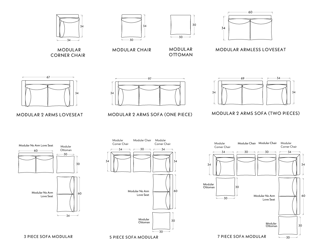 modular-bottom-forall_2
