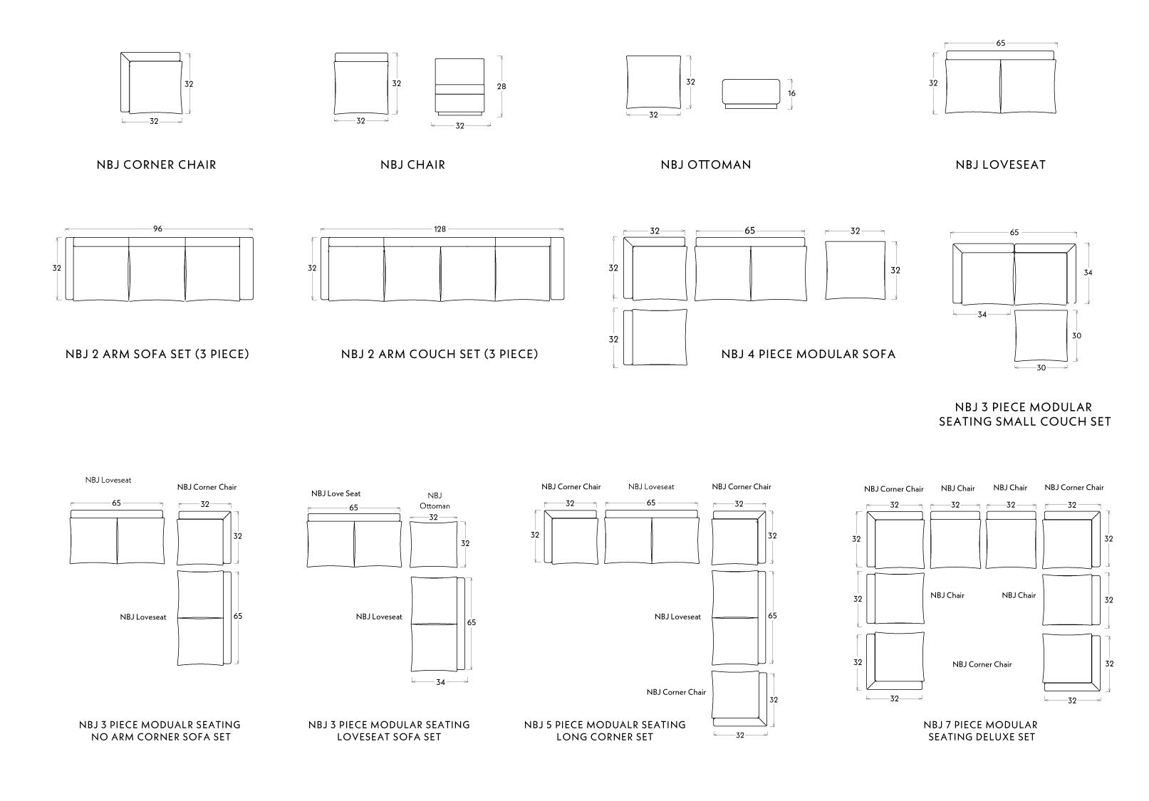 nbj-all-config