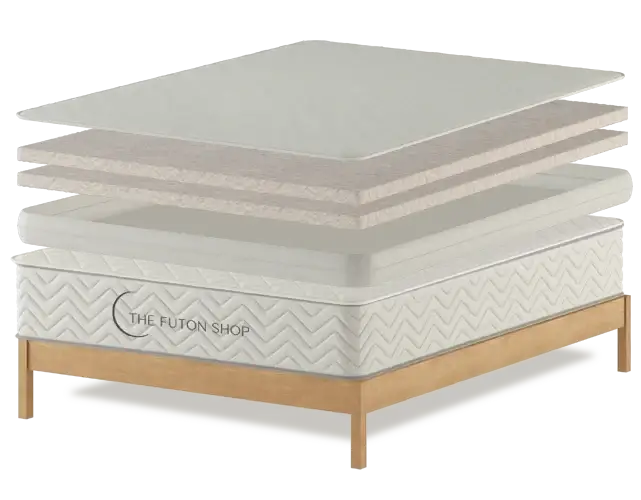 Natural Wool Non Tufted Mattress Topper_