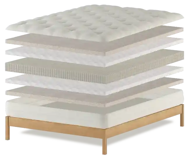 Nova Mattress