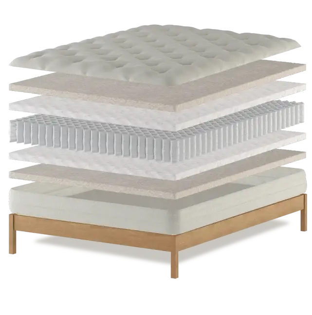 mattress