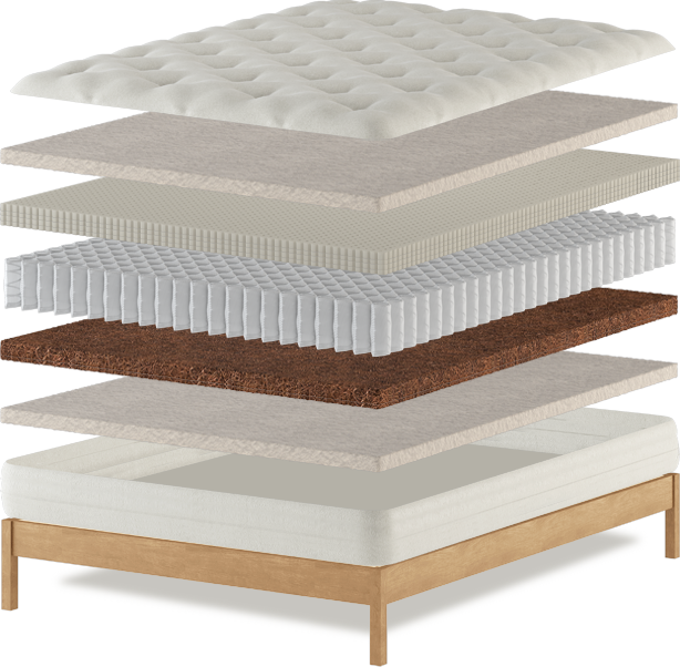 mattress