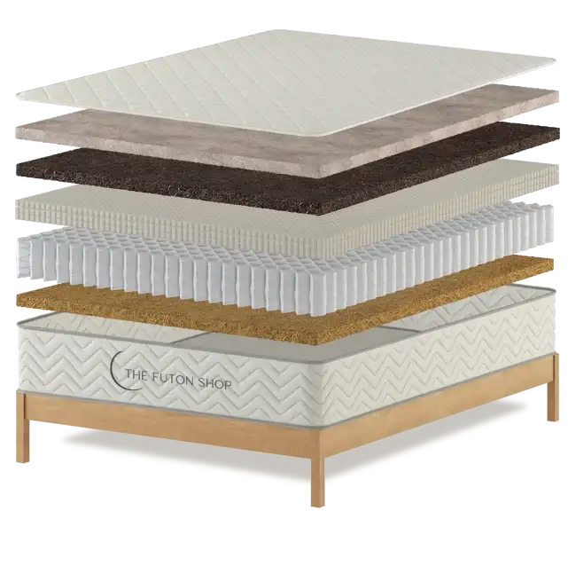Pure_comfort_mattress_1