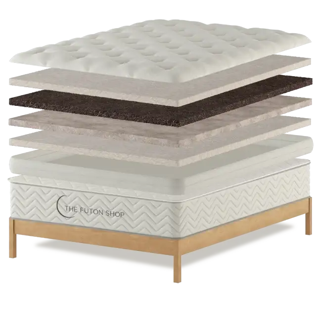 The Royal Mattress Topper