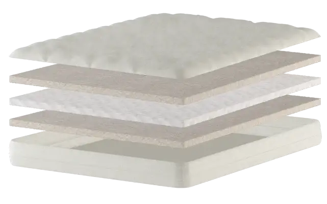 Natural Wool & Organic Cotton Shiki Futon Mattress 