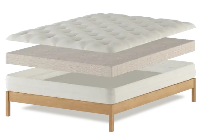 The Teddy Organic Wool Mattress