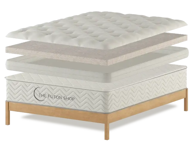 The Teddy Organic Wool Mattress Topper