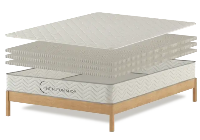 Organic Latex Toddler Mattress