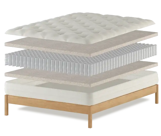 mattress